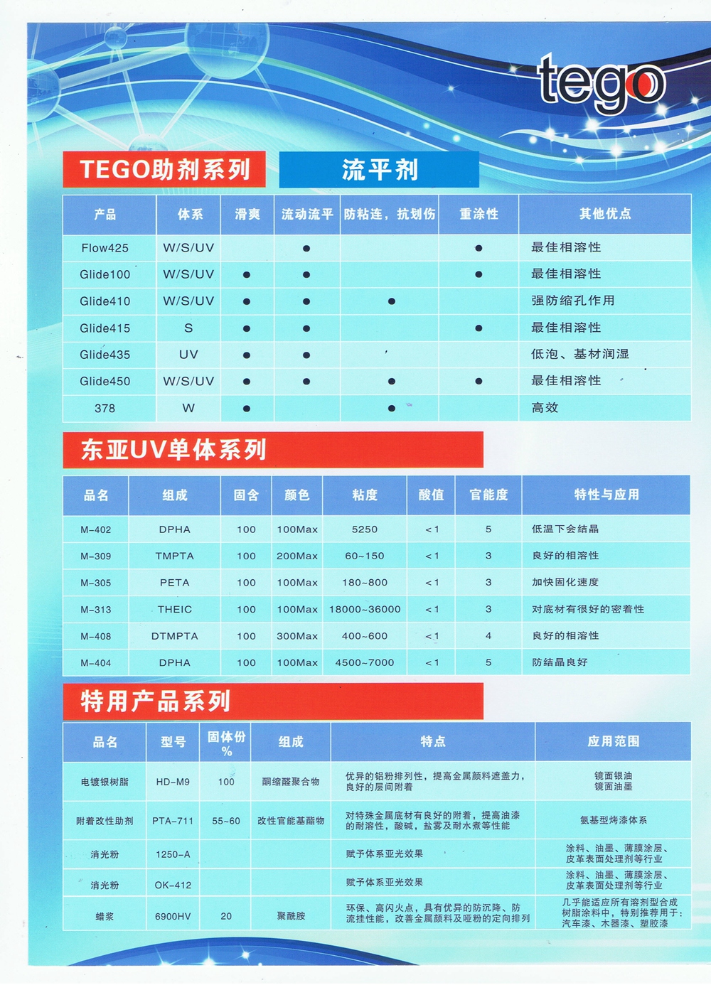 TEGO、特用產(chǎn)品